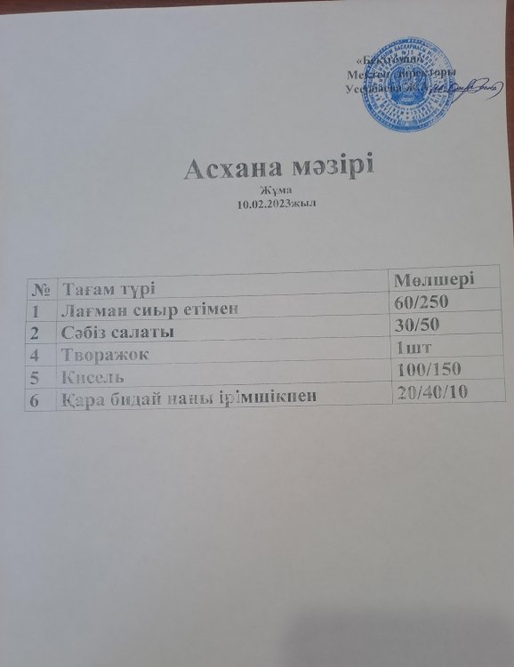 Ас мәзірі