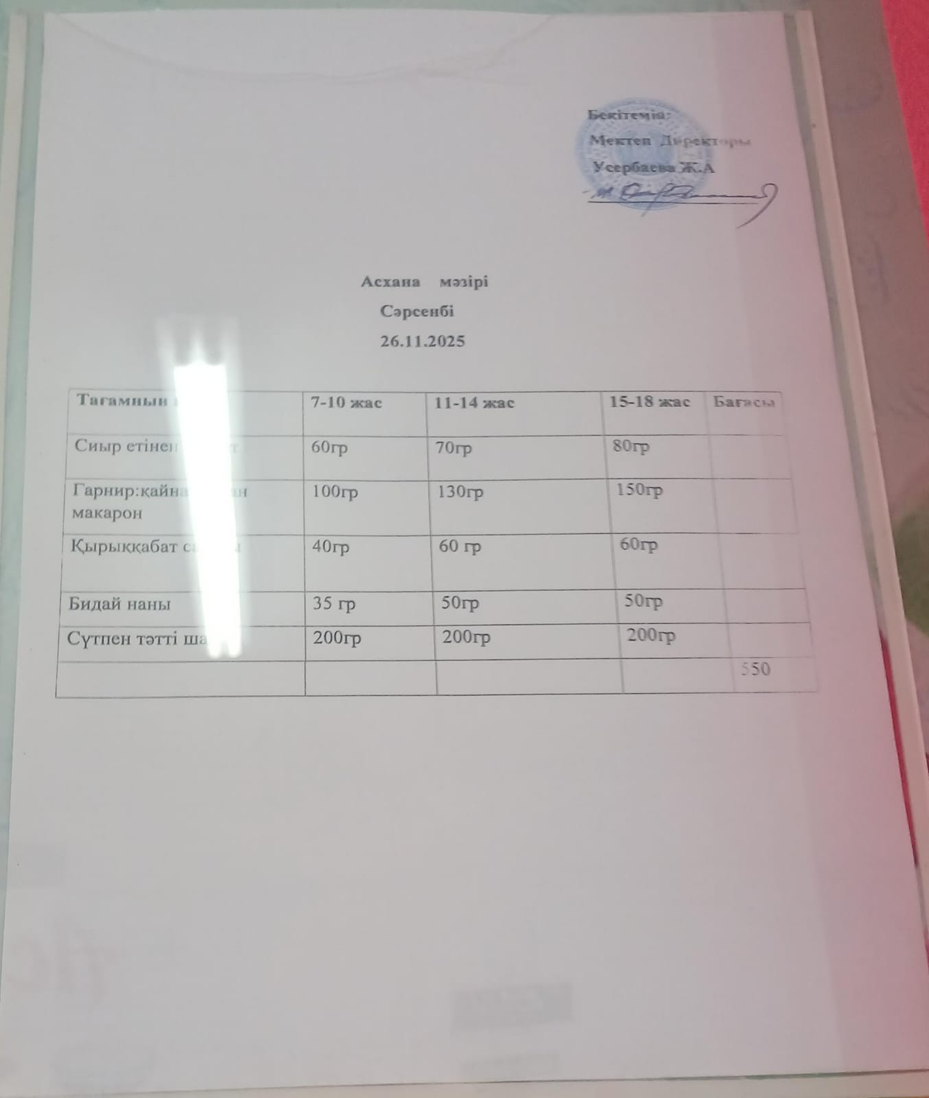 №15 ЖОББМ