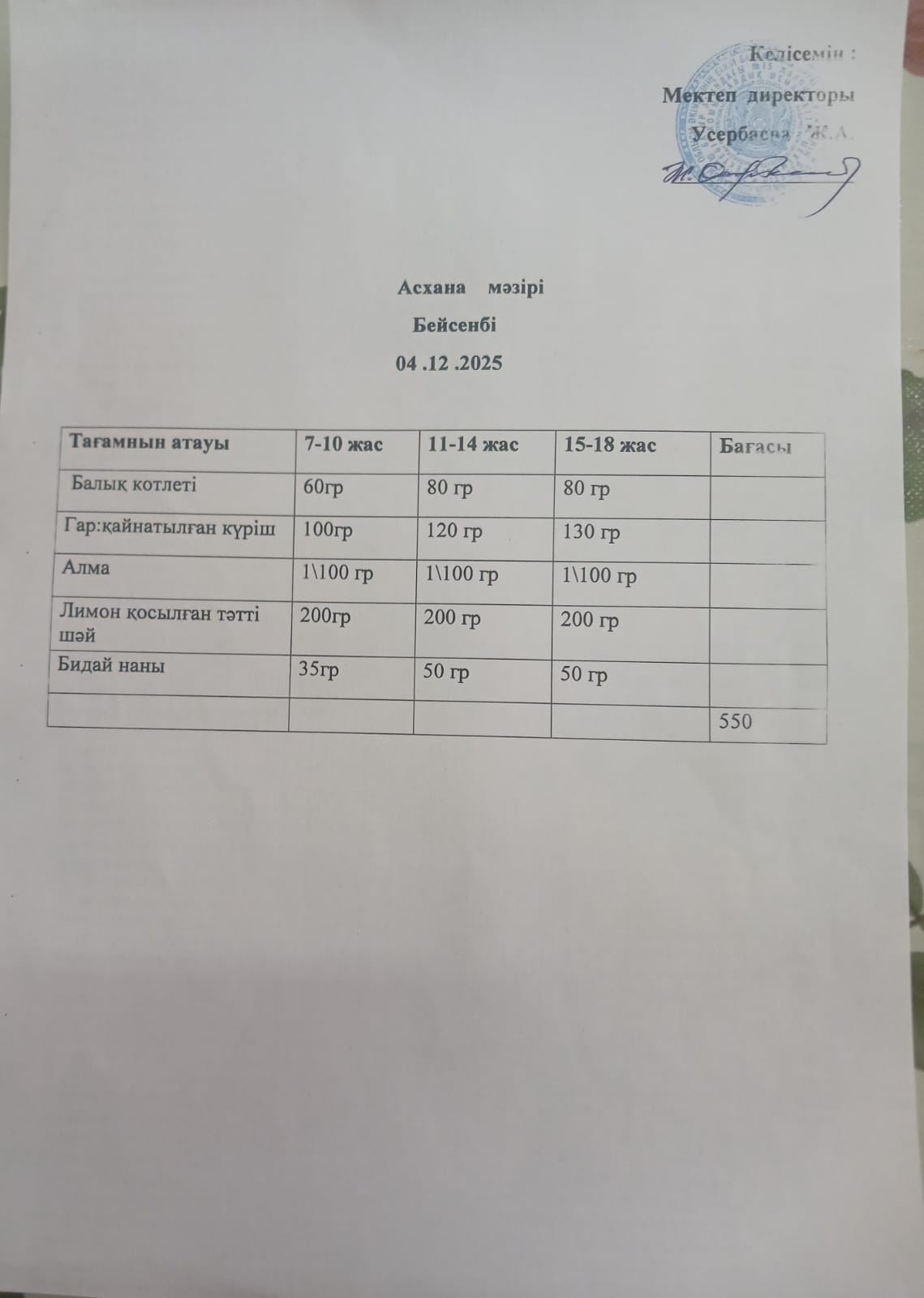 №15 ЖОББМ