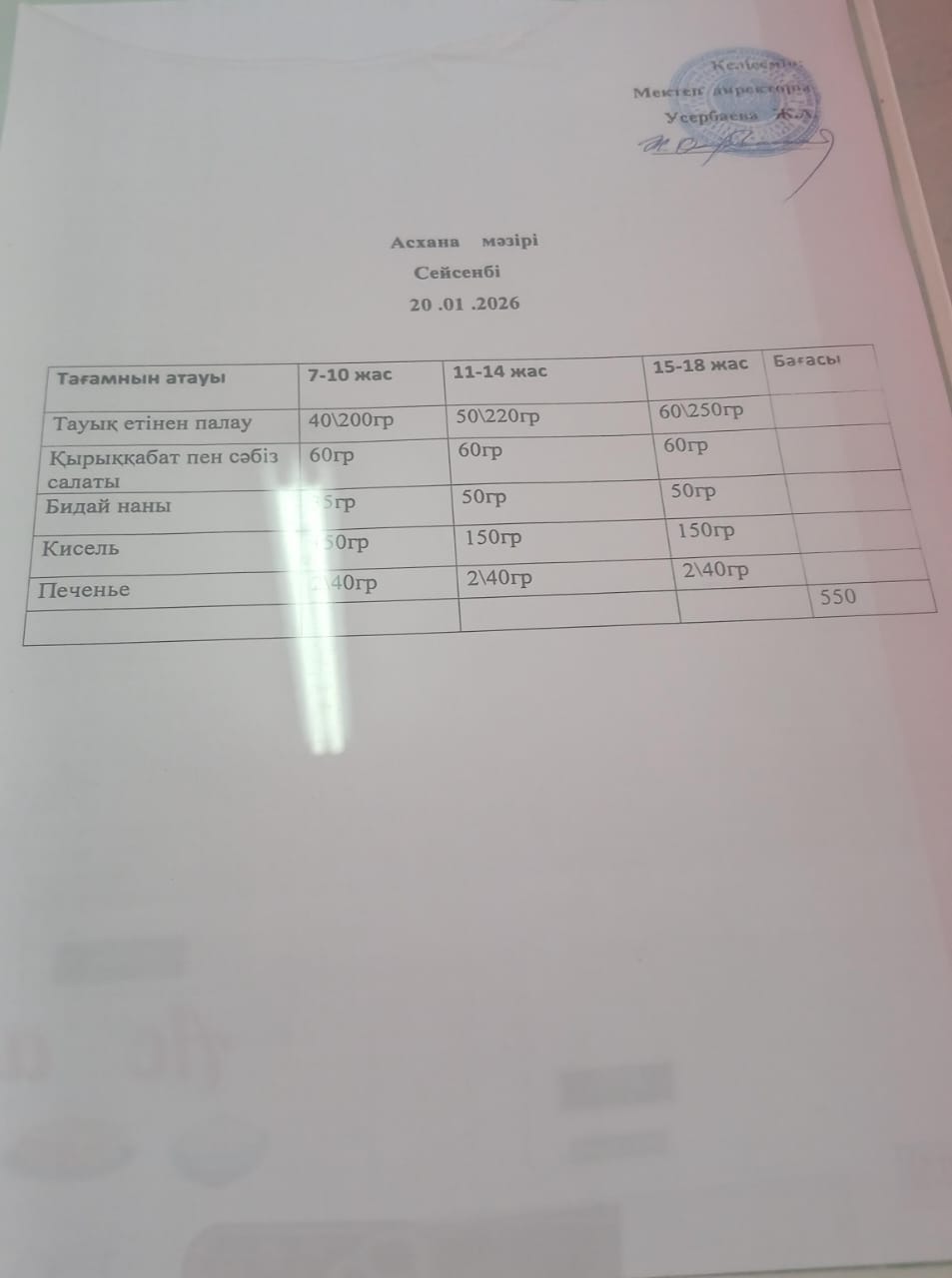 Жауғаш батыр атындағы №15 ЖОББМ
