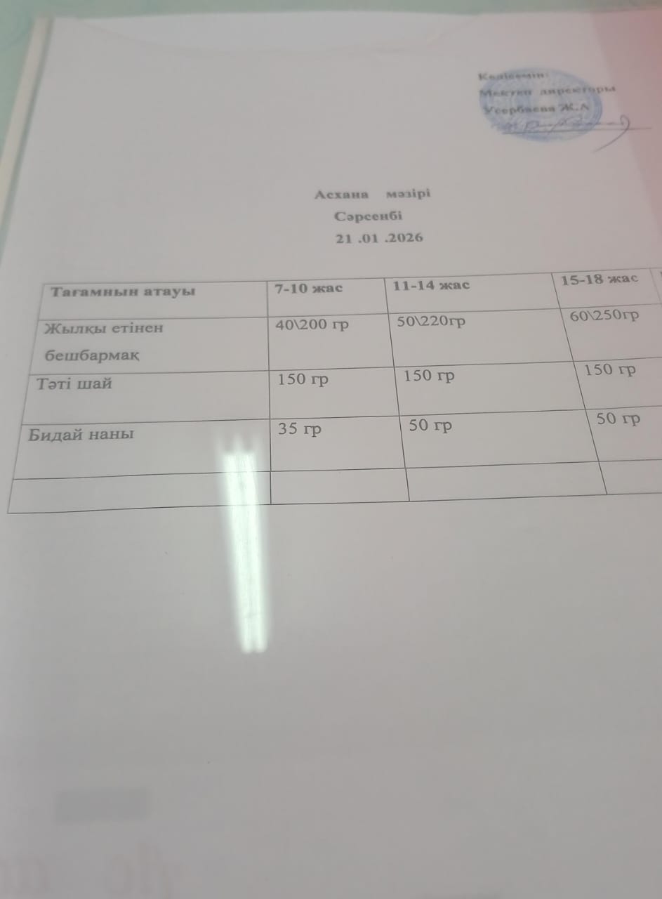 Жауғаш батыр атындағы №15ЖОББМ