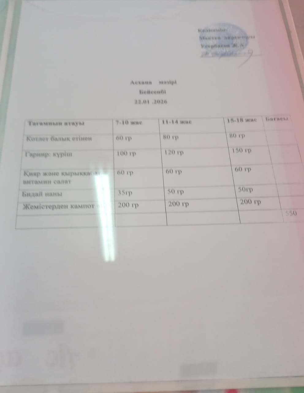 Жауғаш батыр атындағы №15ЖОББМ
