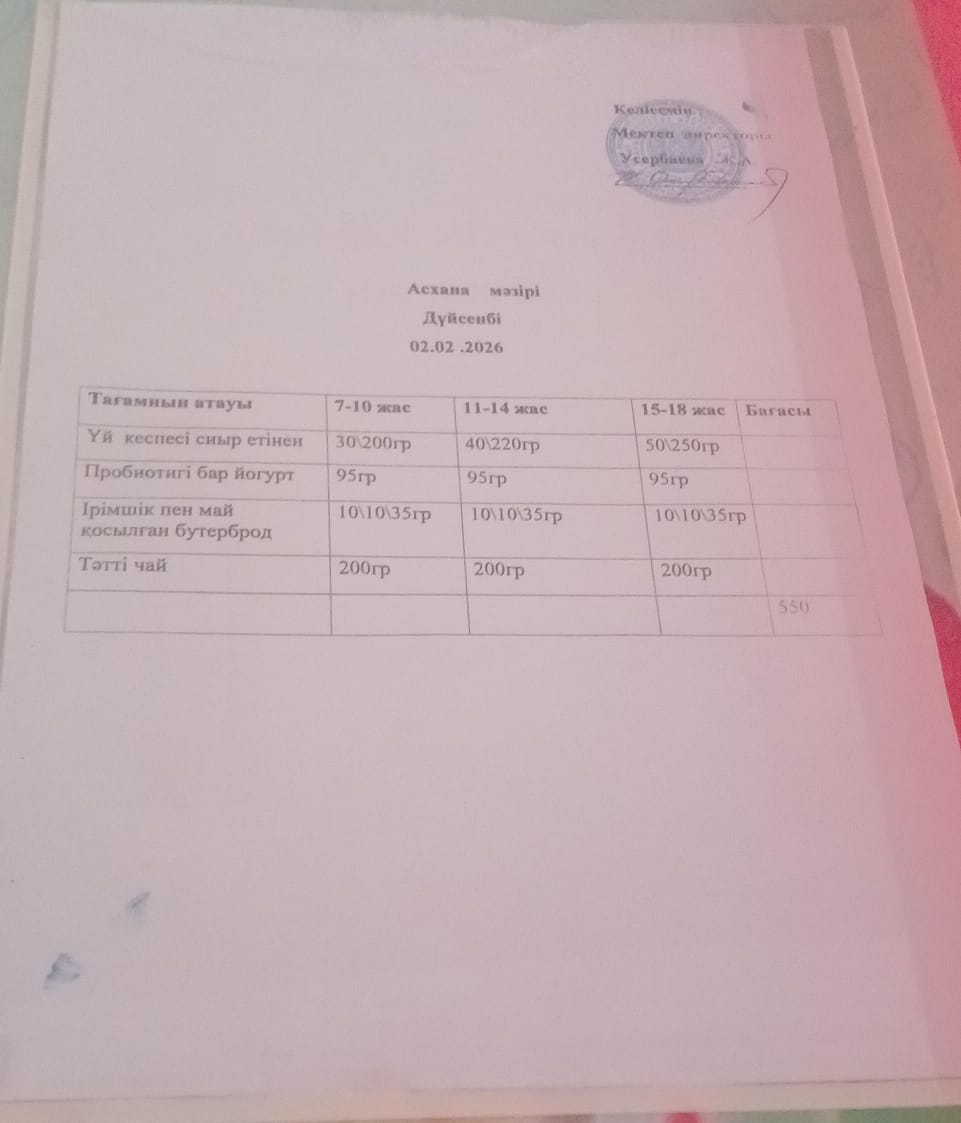 Жауғаш батыр атындағы №15ЖОББМ