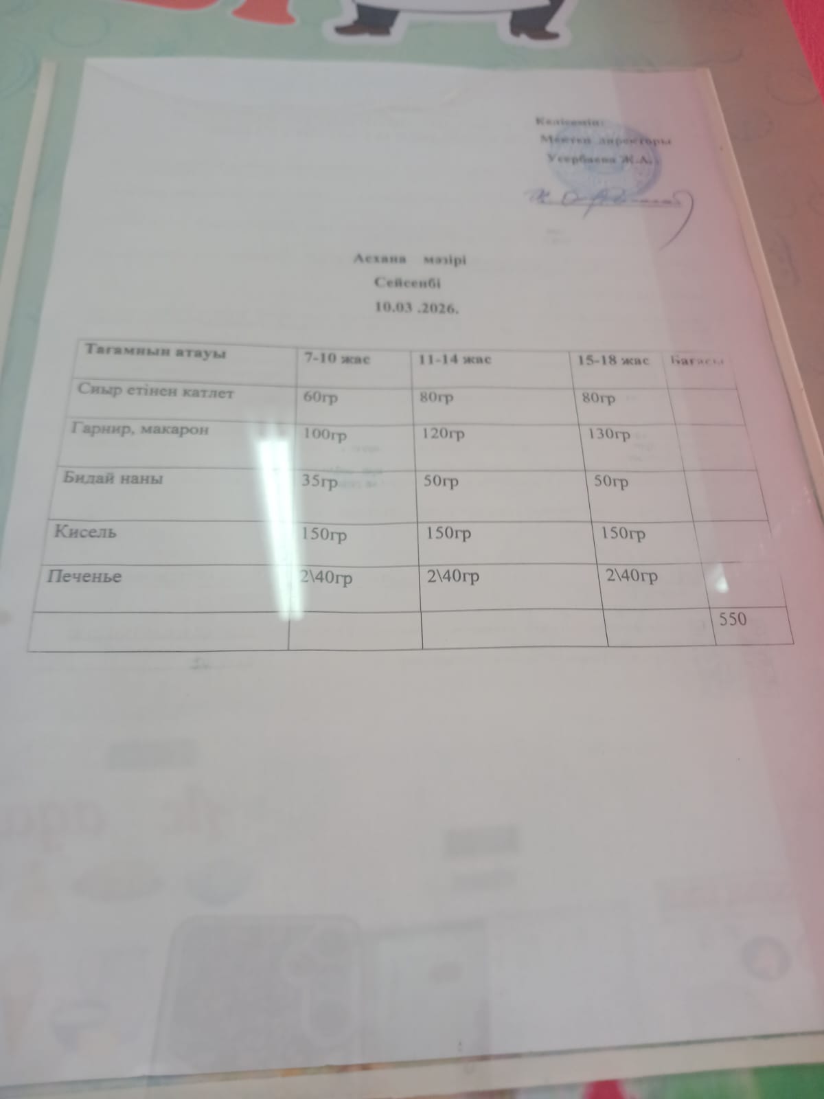 №15ЖОББМ
