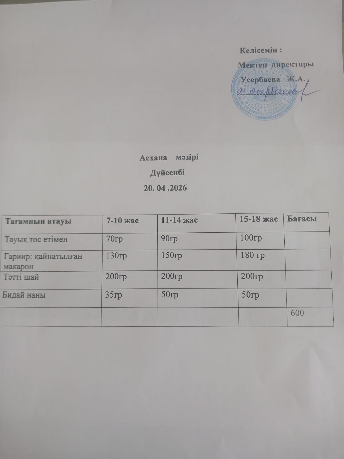 №15 ЖОББМ