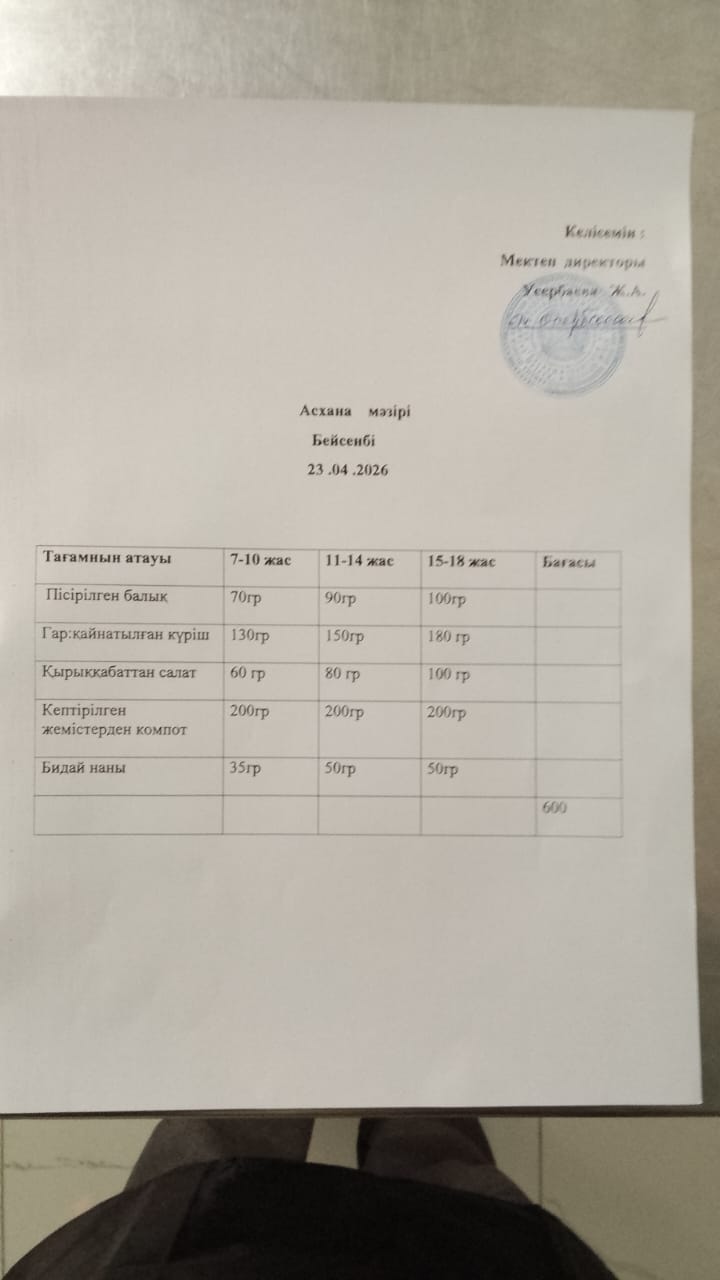 №15 ЖОББМ