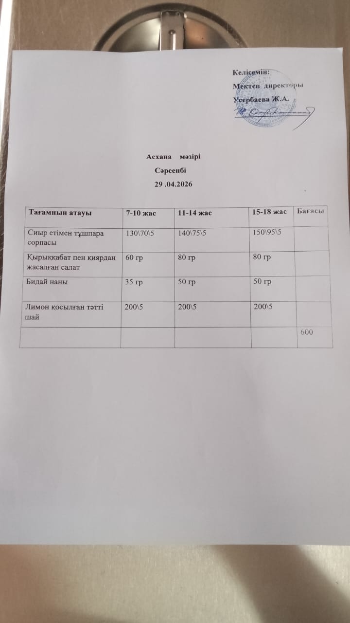 №15 ЖОББМ