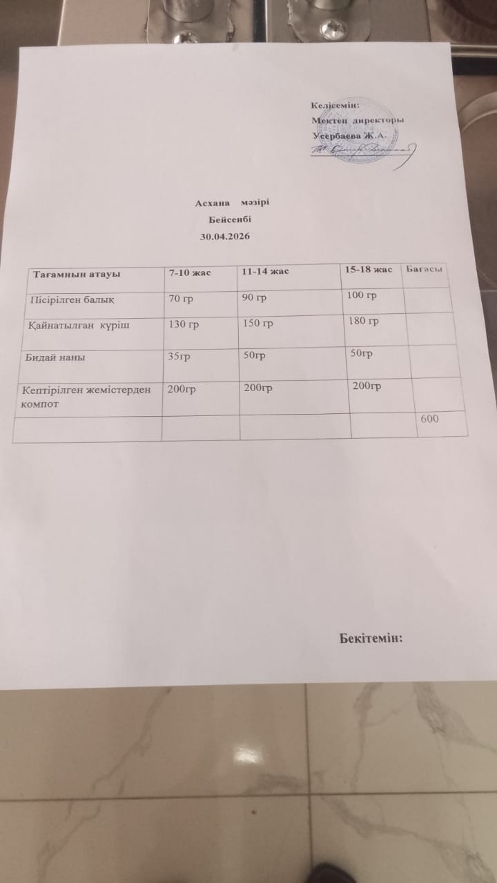 №15 ЖОББМ