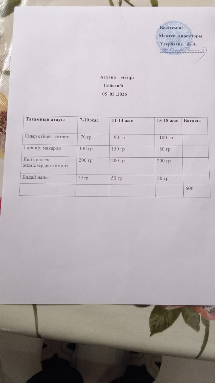 №15 ЖОББМ