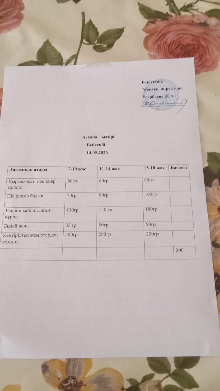 №15 ЖОББМ