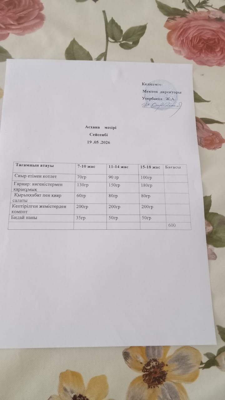 №15 ЖОББМ